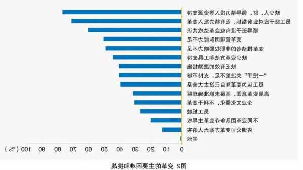 业聚医疗(06929)就收购正在进行破产程序的Eucatech AG全部股权事项达成重大里程碑