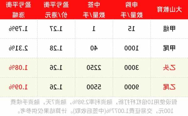 CHINANEWENERGY(01156.HK)今早停牌