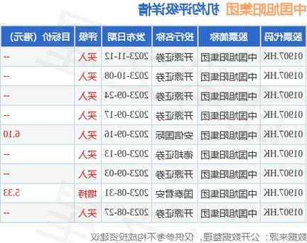 中国旭阳集团11月23日斥资约197.1万港元回购60万股